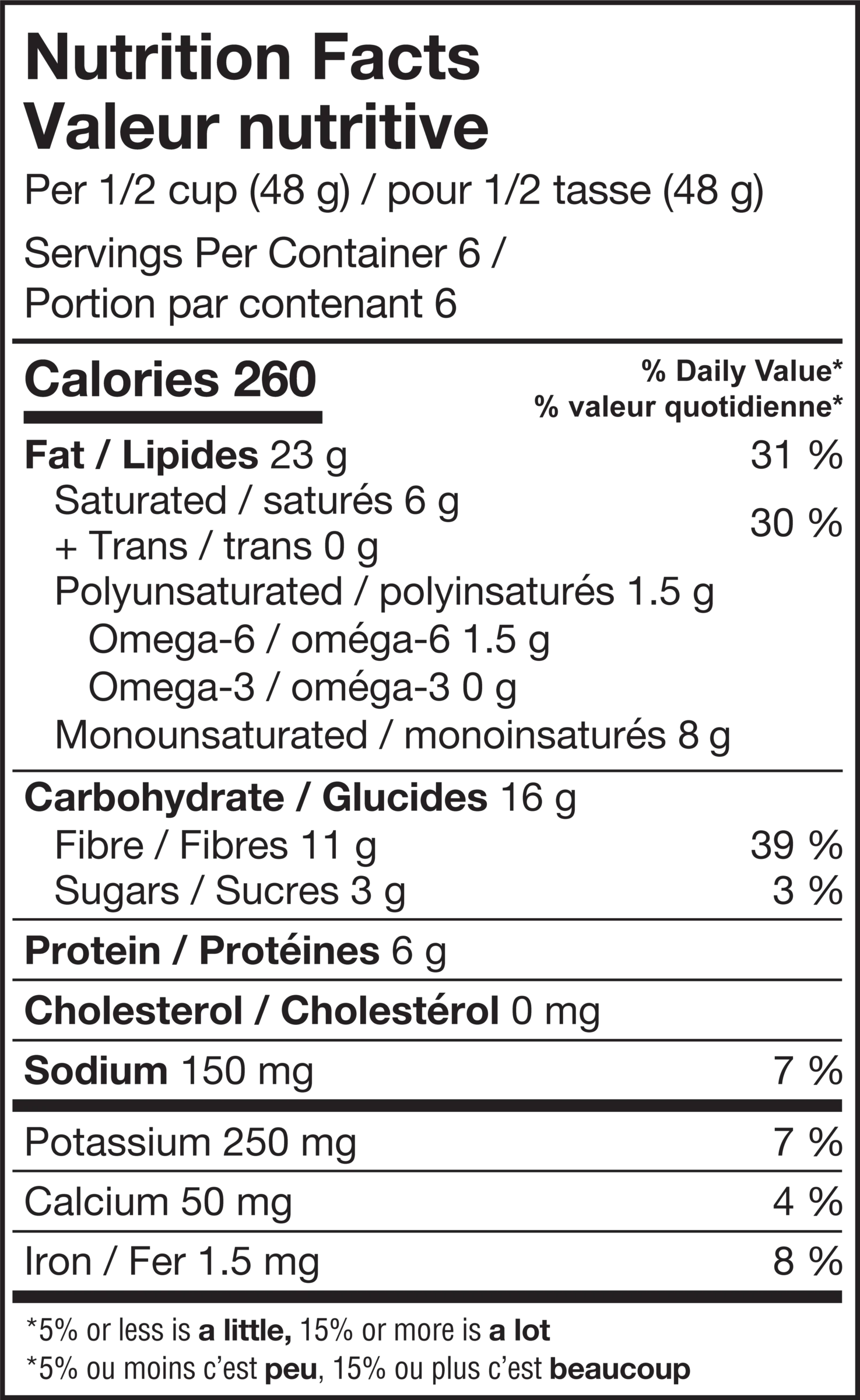 Can Granola Nft Trop Coco 20251117